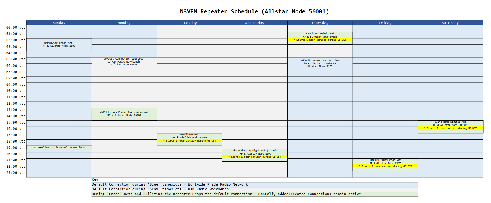 Calendar of Schedule. Text Version and Links Below image